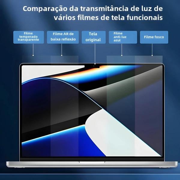 Imagem de Película Protetora de Tela HD Transparente para Macbook Air/Pro (11, 13, 14, 15 e 16 polegadas) - M1 e M2