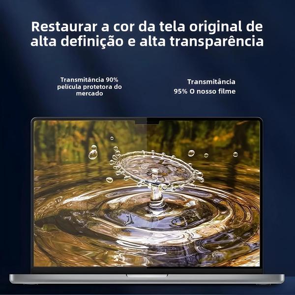 Imagem de Película Protetora de Tela HD Transparente para Macbook Air/Pro (11, 13, 14, 15 e 16 polegadas) - M1 e M2