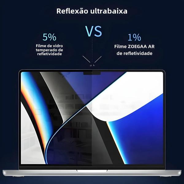 Imagem de Película Protetora de Tela HD Transparente para Macbook Air/Pro (11, 13, 14, 15 e 16 polegadas) - M1 e M2