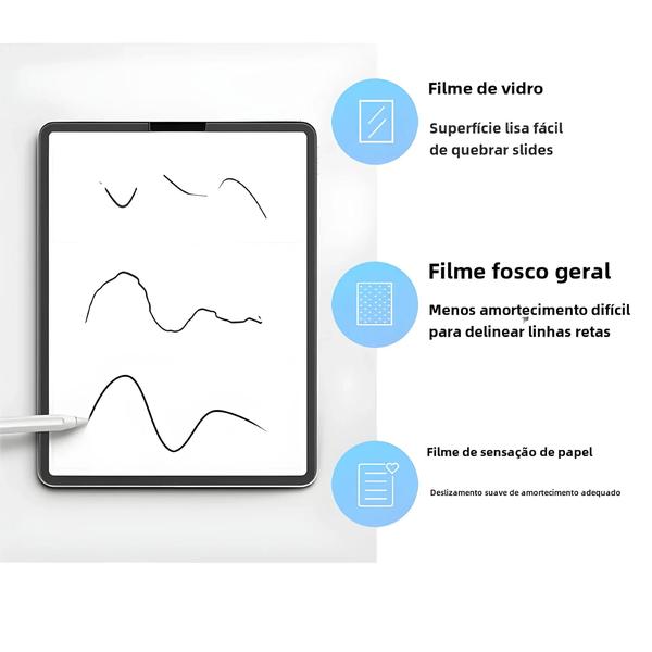 Imagem de Película Protetora de Tela Samsung Galaxy Tab - 3 Unidades (S7, S8, S9 Ultra, A9, S6 Lite, A8, A7)