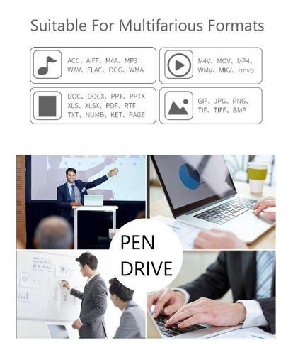 Imagem de Pendrive Lightning Usb C Tipo C Usb P iPhone Android 256 Gb