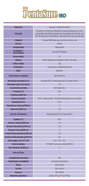 Imagem de PentaSure IBD 400g Nesh - Sabor Baunilha (Especializada para pacientes com Doença de Crohn)