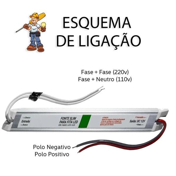 Perfil Sobrepor 2m Alumínio 17x7mm + Fita 120 LEDs + Fonte - AXU Imagem de Perfil Sobrepor 2m Alumínio 17x7mm + Fita 120 LEDs + Fonte