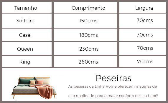 Peseira Tricô Trançada HomeBliss Imagem de Peseira Tricô Trançada HomeBliss