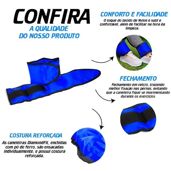 Imagem de Pesinho Peso 2kg de Perna Caneleira Casa Fortalecimento Gluteo Levantamento Reabilitação Yoga Flexora Abdutora Extensora Treino Panturrilha Azul