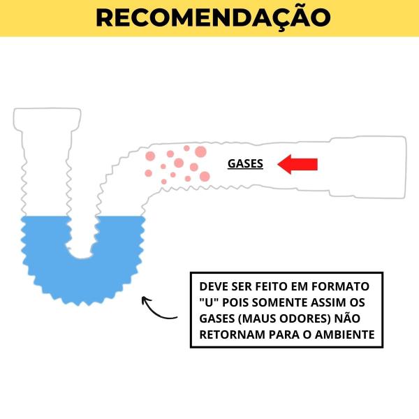 Imagem de Pia Lavatório Plástico 4,8L Preta + Sifão Sanfonado Universal 61cm Preto + Torneira Branca + Veda Rosca 