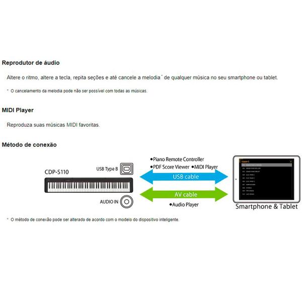 Imagem de Piano Digital Casio Stage Cdp-s110 Preto 88 Teclas CDPS110