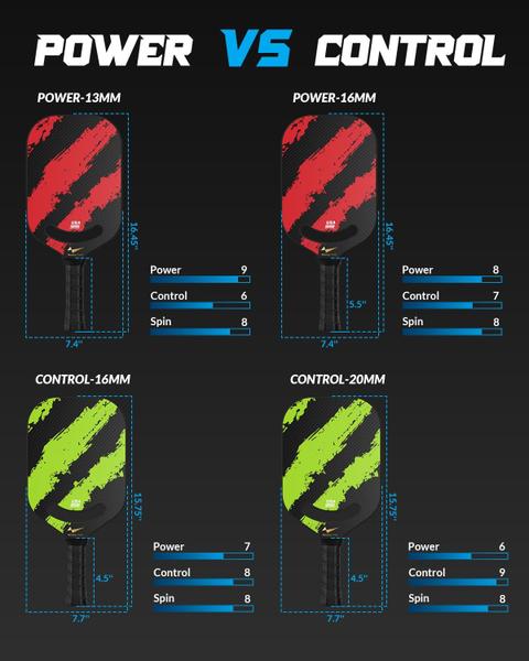 Imagem de Pickleball Paddle Warping Point Fiber Carbon Fiber Aero Throat