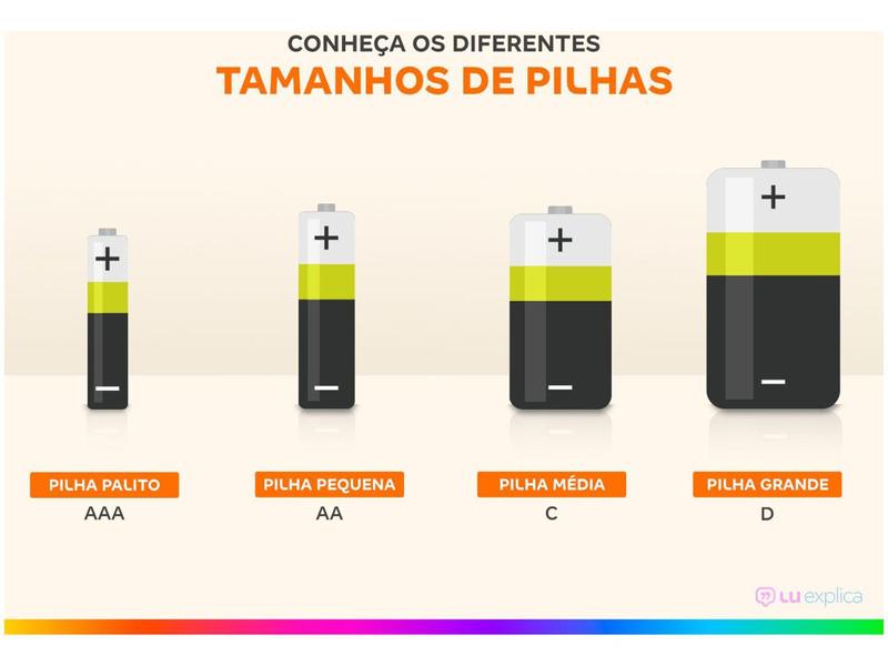 Imagem de Pilha AA Pequena Alcalina 4 Unidades - Duracell