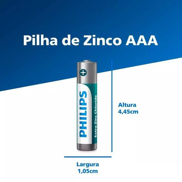 Imagem de Pilha Zinco Philips Aaa R03l4b/59 4 Und