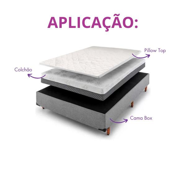 Imagem de Pillow Top Cama Queen 5cm Altura Manta Acrílica Siliconada 730 G/m² 160x200cm Extra Macio