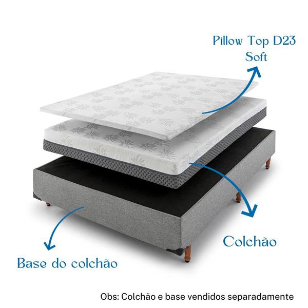 Imagem de Pillow Top Macio de Espuma D23 Queen SDB Colchões