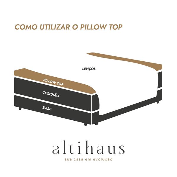 Imagem de Pillow Top Premium Solteiro King Altura 10cm Macio Altihaus 100x200cm