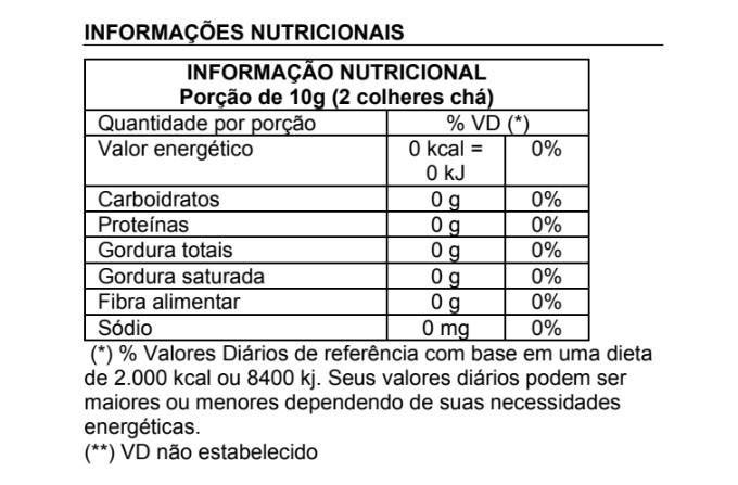 Pimenta do Reino Moída Wenutri Imagem de Pimenta do Reino Moída Wenutri