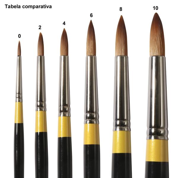 Imagem de Pincel Daler-Rowney System3 SY45 4 Redondo