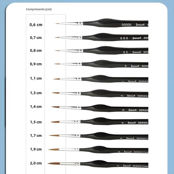 Imagem de Pincel para Pintura com 3 Cores e Cabo Triangular - Ideal para Guache, Aquarela e Óleo