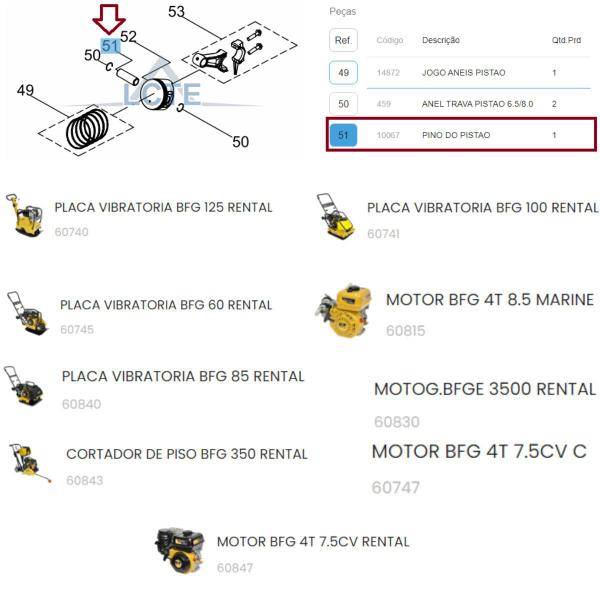 Imagem de Pino do Pistão P/ Cortadora de Piso á Gasolina 350 Rental