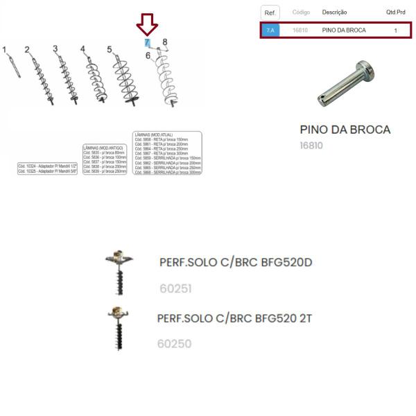 Imagem de Pino Trava  Broca CÓD: 4920 P/ Perfurador De Solo BFG 520 