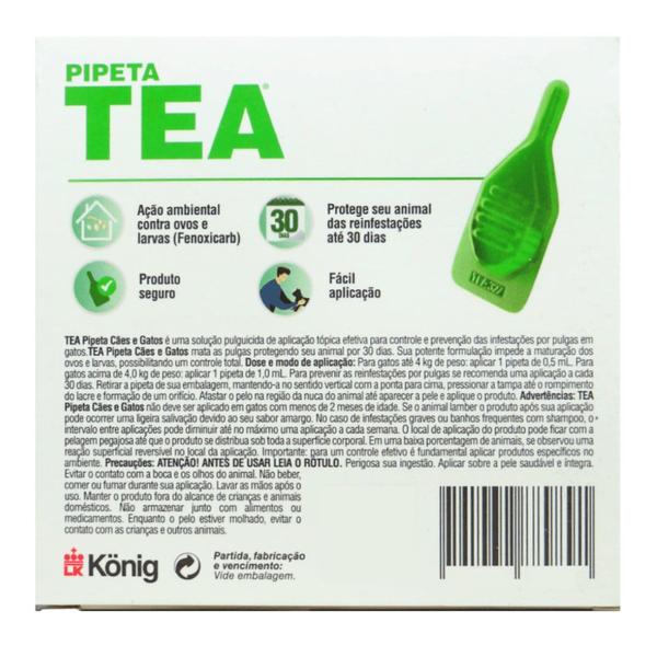 Imagem de Pipeta Tea 0,5 ml Antiparasitário Contra Pulgas para Gatos de até 4 Kg König Kit Com 20