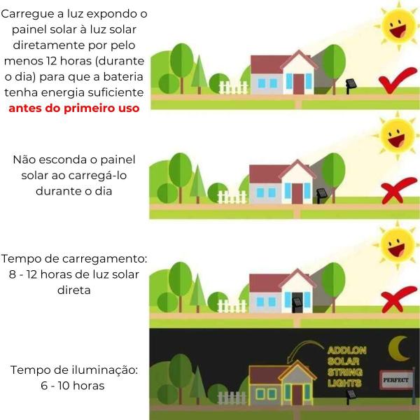 Imagem de Pisca Pisca 100 Led Solar Decoração de Natal á prova d'água