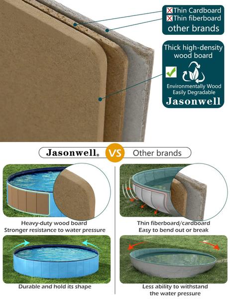Piscina dobrável para cães e animais de estimação Jasonwell dobrável 48 cm azul Imagem de Piscina dobrável para cães e animais de estimação Jasonwell dobrável 48 cm azul