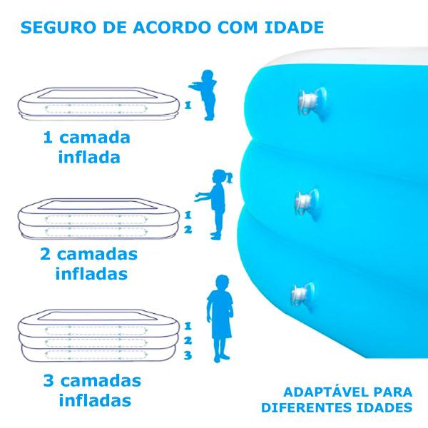 Imagem de Piscina Inflável Infantil Retangular 03 Anéis Azul Suplayer 180x140x60cm