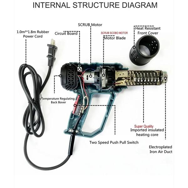 Imagem de Pistola De Calor Industrial 2000W 220V UE Plug Secador De Cabelo Para Solda Soprador Térmico