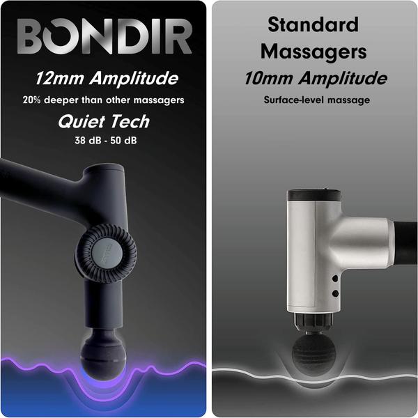 Pistola de massagem BONDIR R2 PRO+ Massageador articulado de tecidos profundos Imagem de Pistola de massagem BONDIR R2 PRO+ Massageador articulado de tecidos profundos