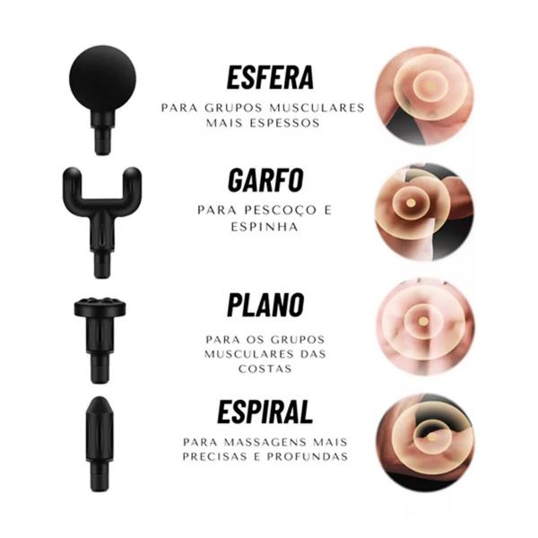 Pistola de massagem Elétrica S/ Fio Profissional Trata e Previne dores - F7 Variedades Imagem de Pistola de massagem Elétrica S/ Fio Profissional Trata e Previne dores