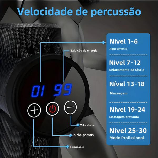 Imagem de Pistola de Massagem Fascial Elétrica - Percussão Profunda para Relaxamento Muscular