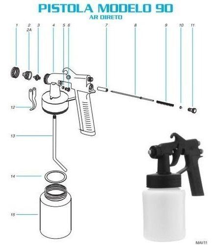 Imagem de Pistola de Pintura Arprex Modelo 90 Ar Direto 650ml