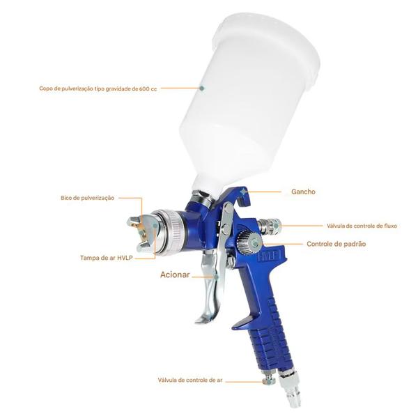 Imagem de Pistola De Pintura Profissional Automotiva Alta Pressão Hvlp H827W Copo 600ml Com Bico 1,4Bar