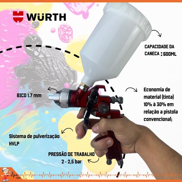 Imagem de Pistola de Pintura Profissional Primer Hvlp Bico 1.7mm-Basic Para Automóvel e peça metálica em geral