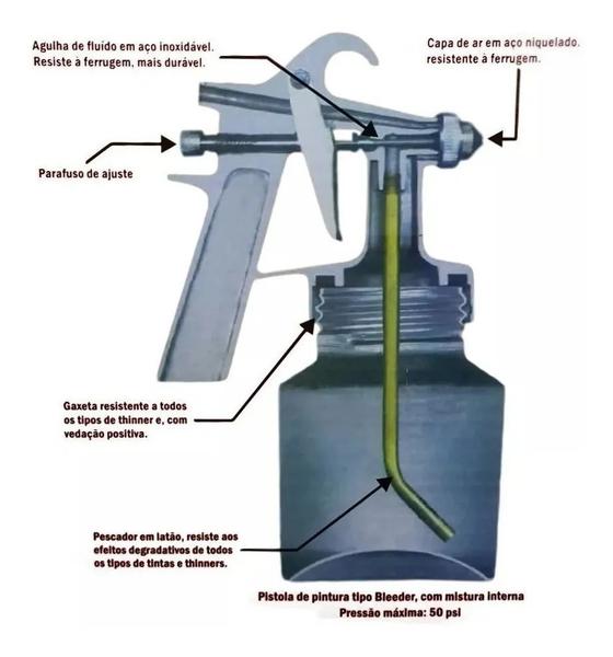 Imagem de Pistola De Tinta Baixa Pressão Ar Direto 1 Litro + Acessórios