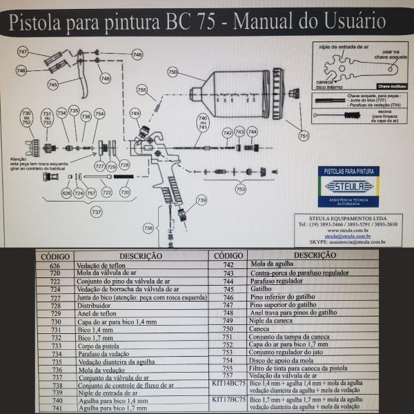 Pistola para pintura hvlp steula bc 75-14 bico 1.4 Imagem de Pistola para pintura hvlp steula bc 75-14 bico 1.4