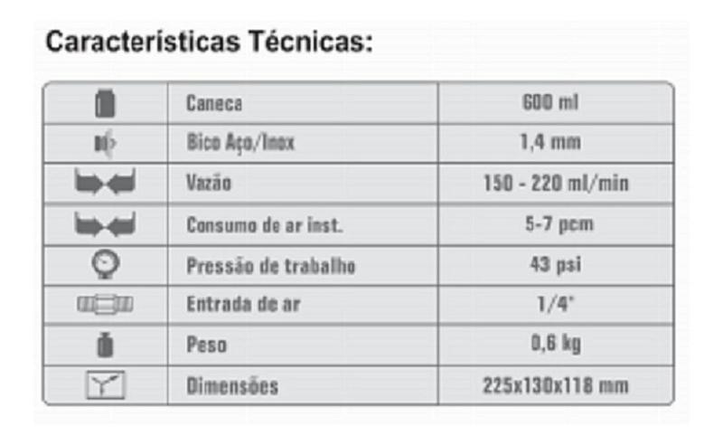 Pistola Pintura Pneumática Hvlp Ch Hg-50 Blue - Chiaperini Imagem de Pistola Pintura Pneumática Hvlp Ch Hg-50 Blue - Chiaperini