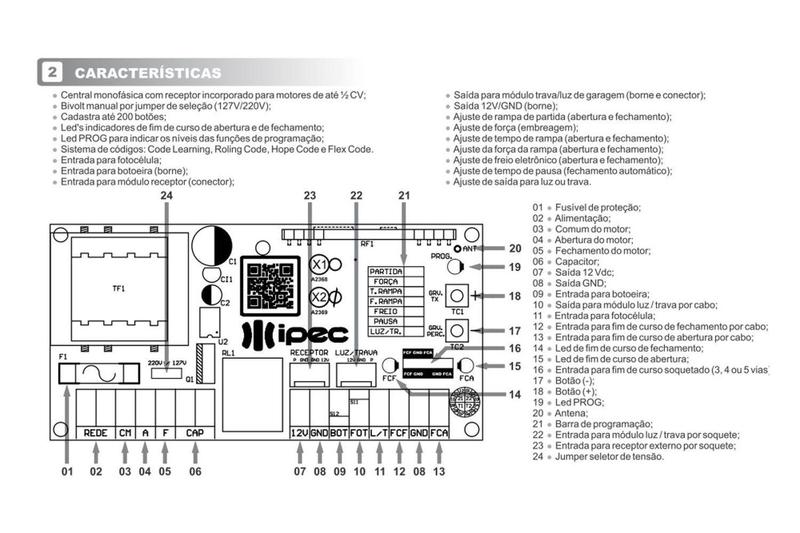 Imagem de Placa Central de Comando Para Motor Portão Eletrônico Universal 433mhz - IPEC