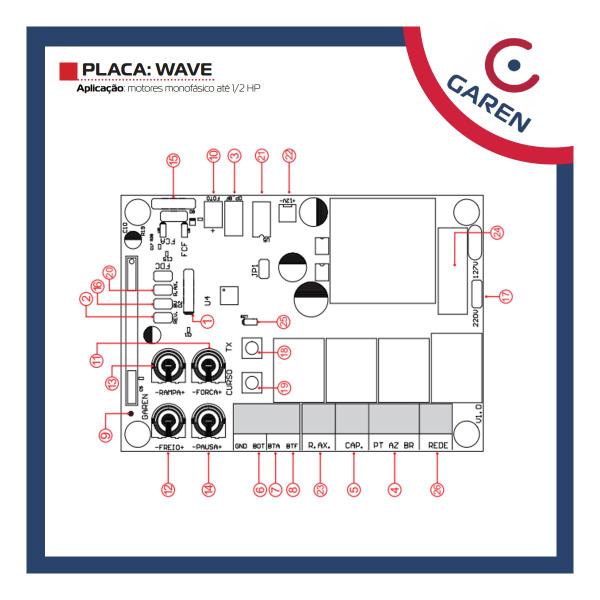 Imagem de Placa Central De Comando Wave Motor Automático + 1 Controle