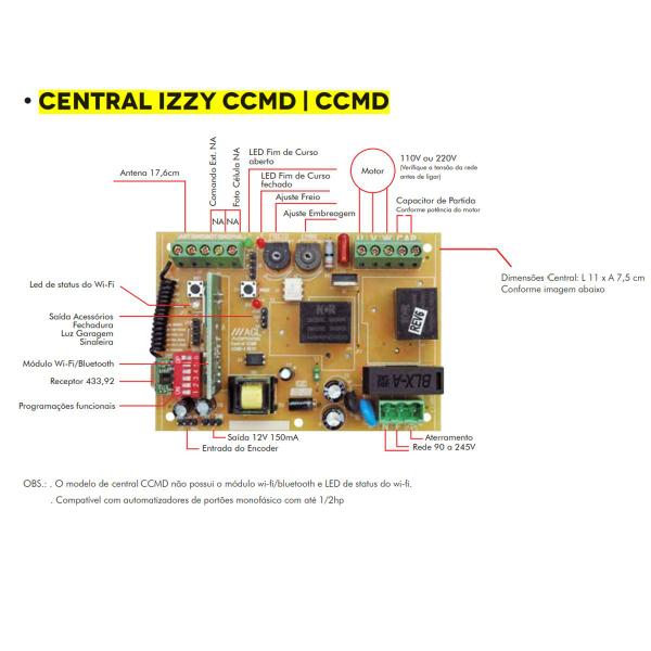 Imagem de Placa Central Motor Izzy Wifi App Portão Eletrônico