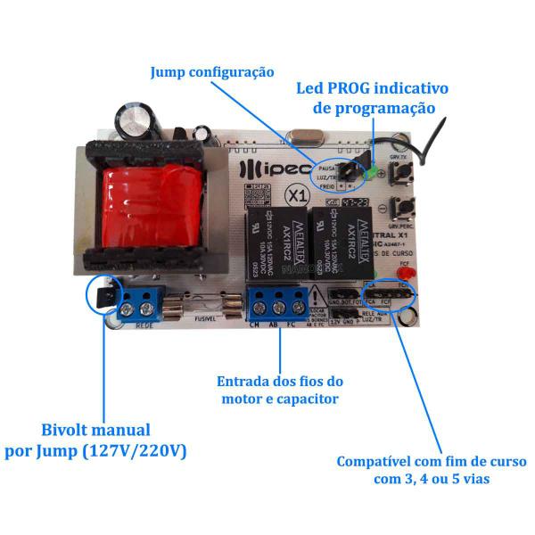 Imagem de Placa Central Motor Portão Eletrônico Garen RCG PPA + Sensor Fim de Curso