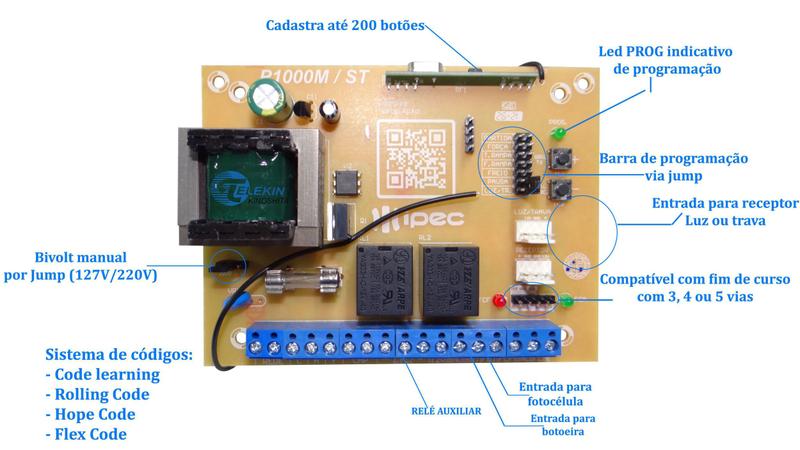 Imagem de Placa Central Motor Portão P1000 Rossi DZ Nano DZ3 Dz4 MX30 KX30 Garen PPA