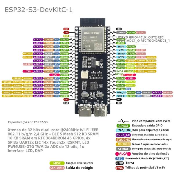 Imagem de Placa De Desenvolvimento ESP32-S3-DevKitC-1 44Pin BT 24G Módulo Wifi 8MB PSRAM 16MB FLASH Type-C