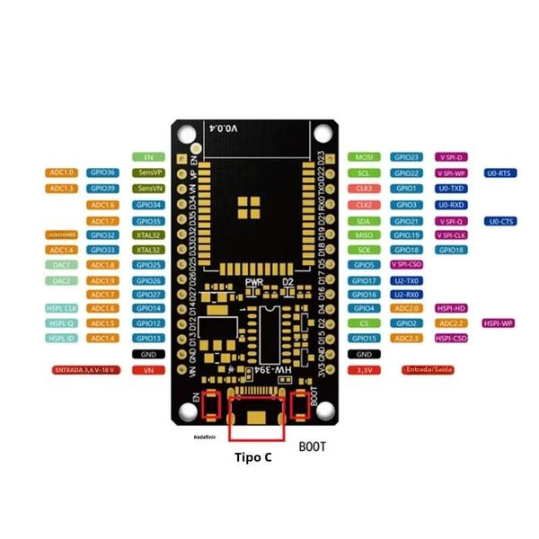 Imagem de Placa de Desenvolvimento ESP32 WROOM-32 com Wi-Fi, Bluetooth e 32MB - Tipo-C e CH340C