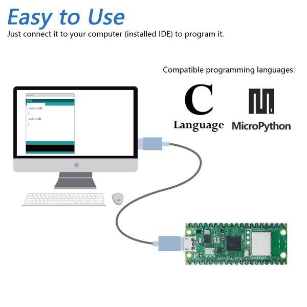 Imagem de Placa de desenvolvimento Freenove Raspberry Pi Pico W com WiFi