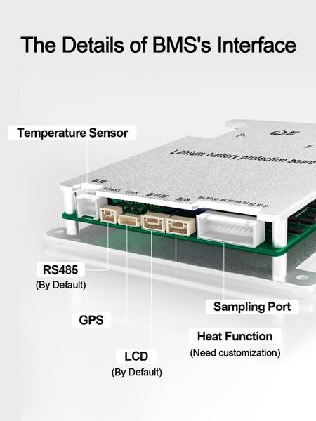 Imagem de Placa de proteção de bateria ELCCOTYA 100A com Bluetooth APP