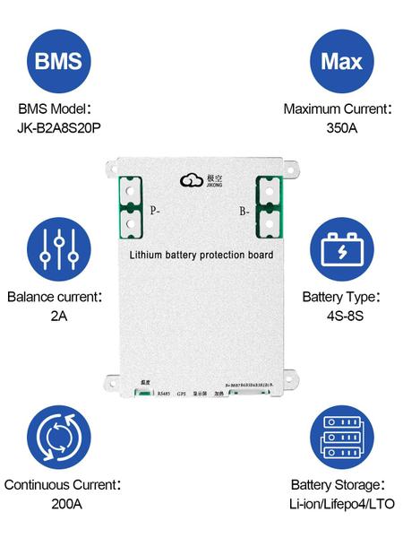 Imagem de Placa de proteção de bateria ELCCOTYA 4S-8S 200A com balanceador