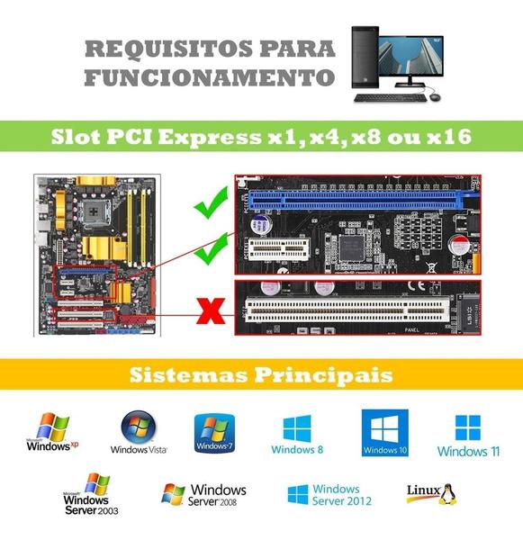 Imagem de Placa De Rede Gigabit Lan Rj45 Pci Express 1000Mbps Para Pc