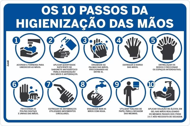 Imagem de Placa de Sinalização Higiene os dez 10 Passos da Higienização das Mãos em PS