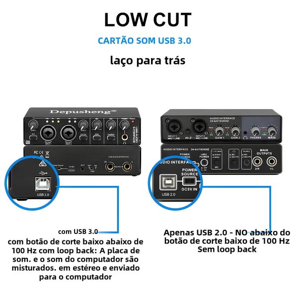 Imagem de Placa de Som Profissional Depusheng MD22 - Interface de Áudio para Estúdio e Live