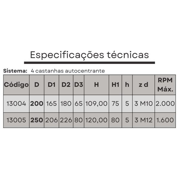 Imagem de placa de torno 4 castanhas autocentrante 250 mm